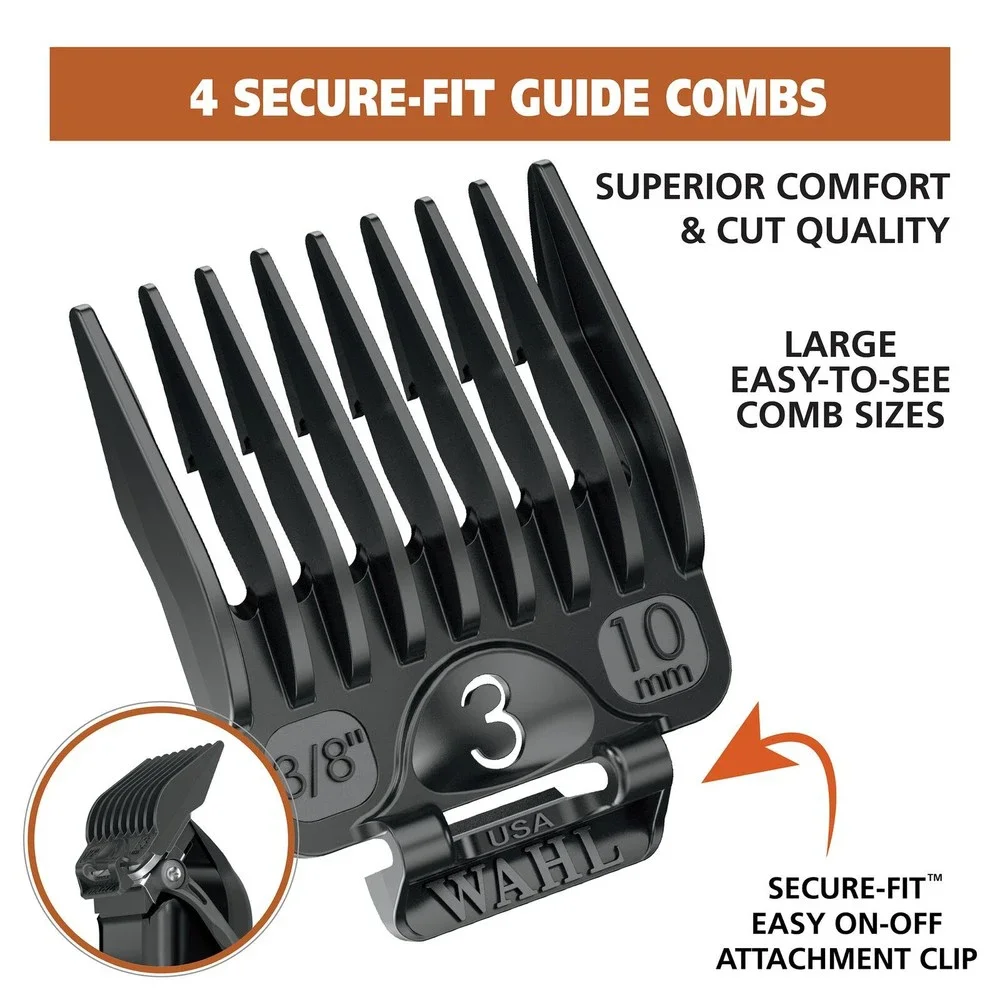Wahl Pet Pro+ Heavy Duty Low Noise Quiet Dog Clipper - 9315